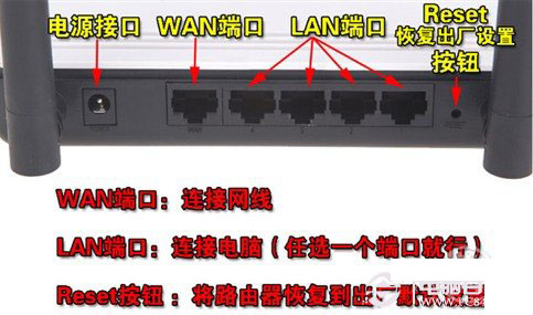 路由器怎么设置使用？菜鸟必看的通用无线路由器设置教程