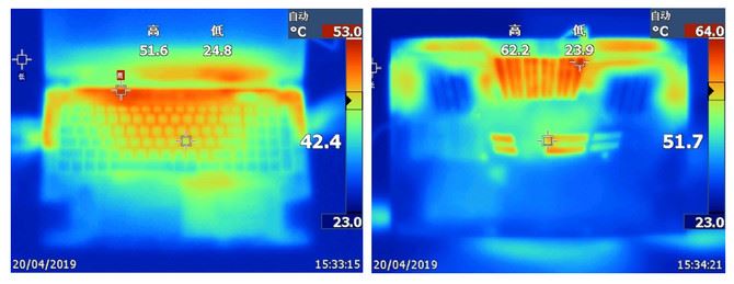 机械师F117-FPro性能如何 机械师F117-FPro游戏本图解评测