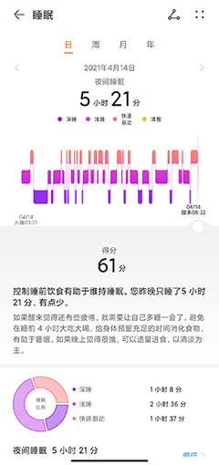 华为WATCH FIT体验如何 华为WATCH FIT详细评测