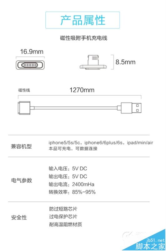 苹果iPhone盲吸充电线上线淘宝众筹 69元/1秒充电