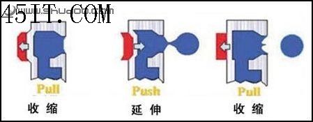 喷打新动力 新微压电技术解析