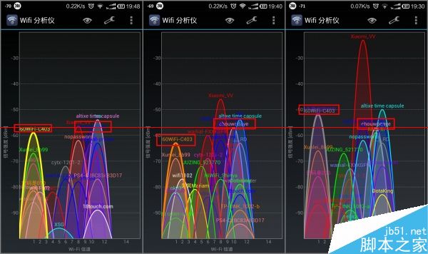360二代安全路由p1评测详细分析图