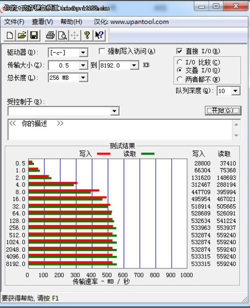 sata2和sata3的接口区别评测图文详解