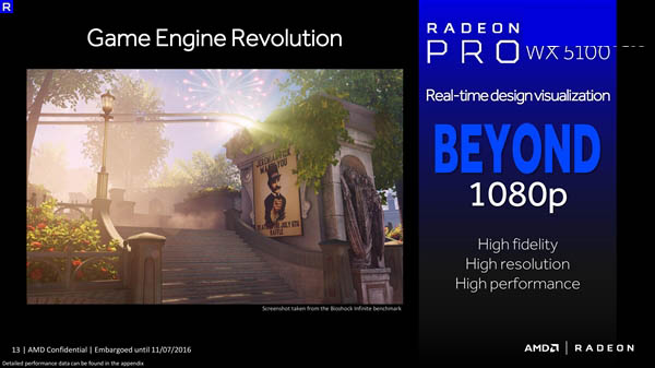 AMD Radeon Pro WX专业显卡正式发布:采用14nm北极星架构