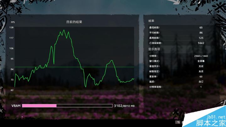 影驰GeForce RTX 2080 SUPER大将显卡详细评测