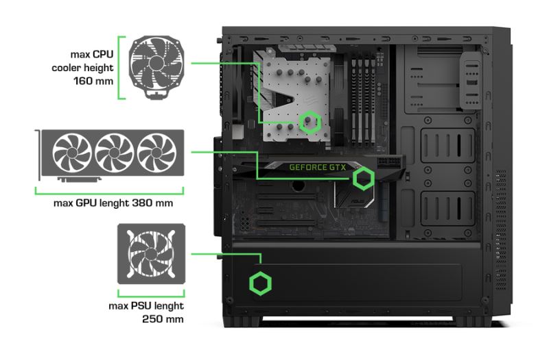 SilentiumPC推出双腔室设计PC机箱详细评测