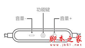 华为运动蓝牙耳机如何使用?华为运动蓝牙耳机使用教程