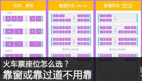12306怎么选靠窗座 12306选择买靠窗位置方法