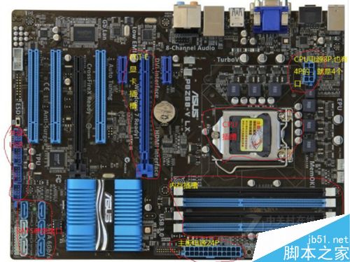 如何完成组装任务?组装电脑时各种线的连接方法