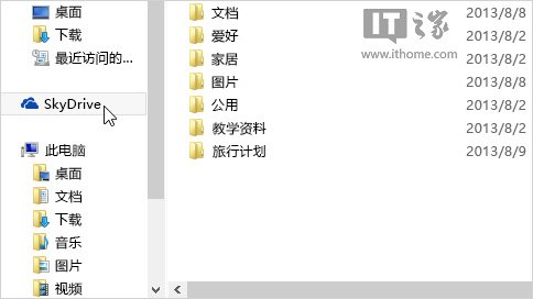 Win8.1内置的SkyDrive网盘功能应用实际操作技巧