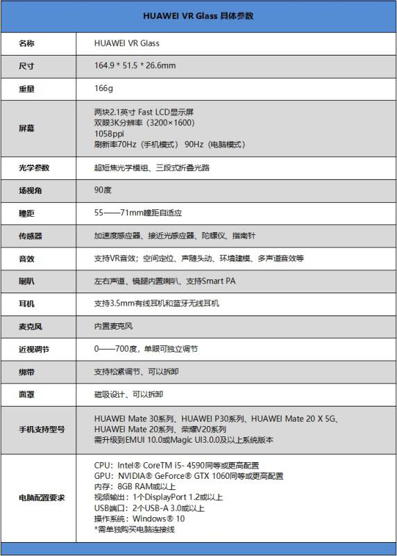 HUAWEI VR Glass值得买吗 VR眼镜HUAWEI VR Glass详细评测