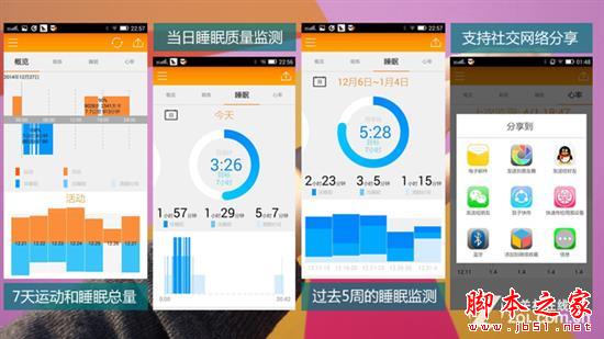 联想乐手环怎么样？联想乐手环图文详细评测