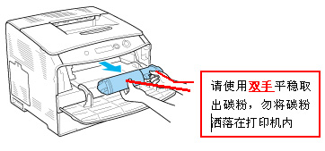 打印机液晶屏提示&ldquo;Replace Toner X&rdquo;的问题说明