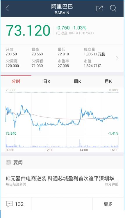蚂蚁聚宝可以买股票吗？蚂蚁聚宝支持余额宝买股票吗？