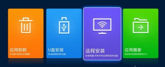 2017网络机顶盒哪个好用？五大独门选购技巧