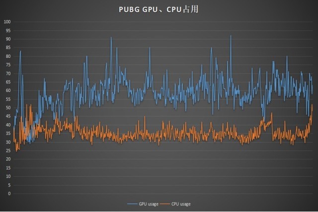 惠普暗影精灵4 Pro性能如何 惠普暗影精灵4 Pro RTX2060显卡游戏本图文评测
