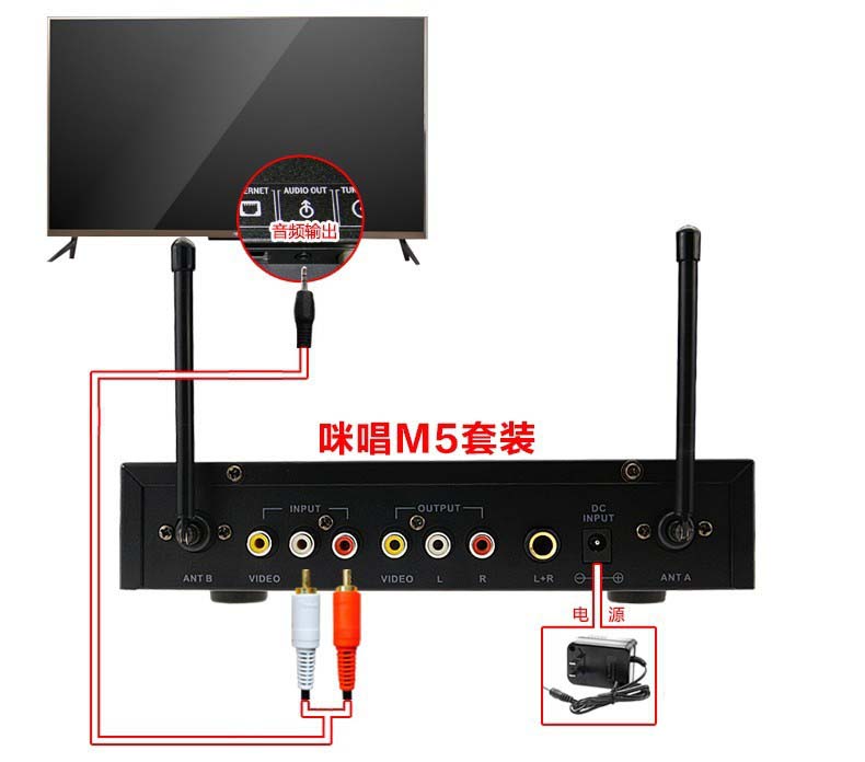 智能电视怎么安装酷我k歌接麦克风唱歌?