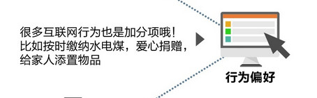 百度钱包怎么贷款？百度钱包贷款流程介绍