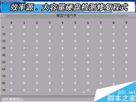 Win7系统下如何修复硬盘坏道?两种方法帮你解决电脑硬盘坏道的问题