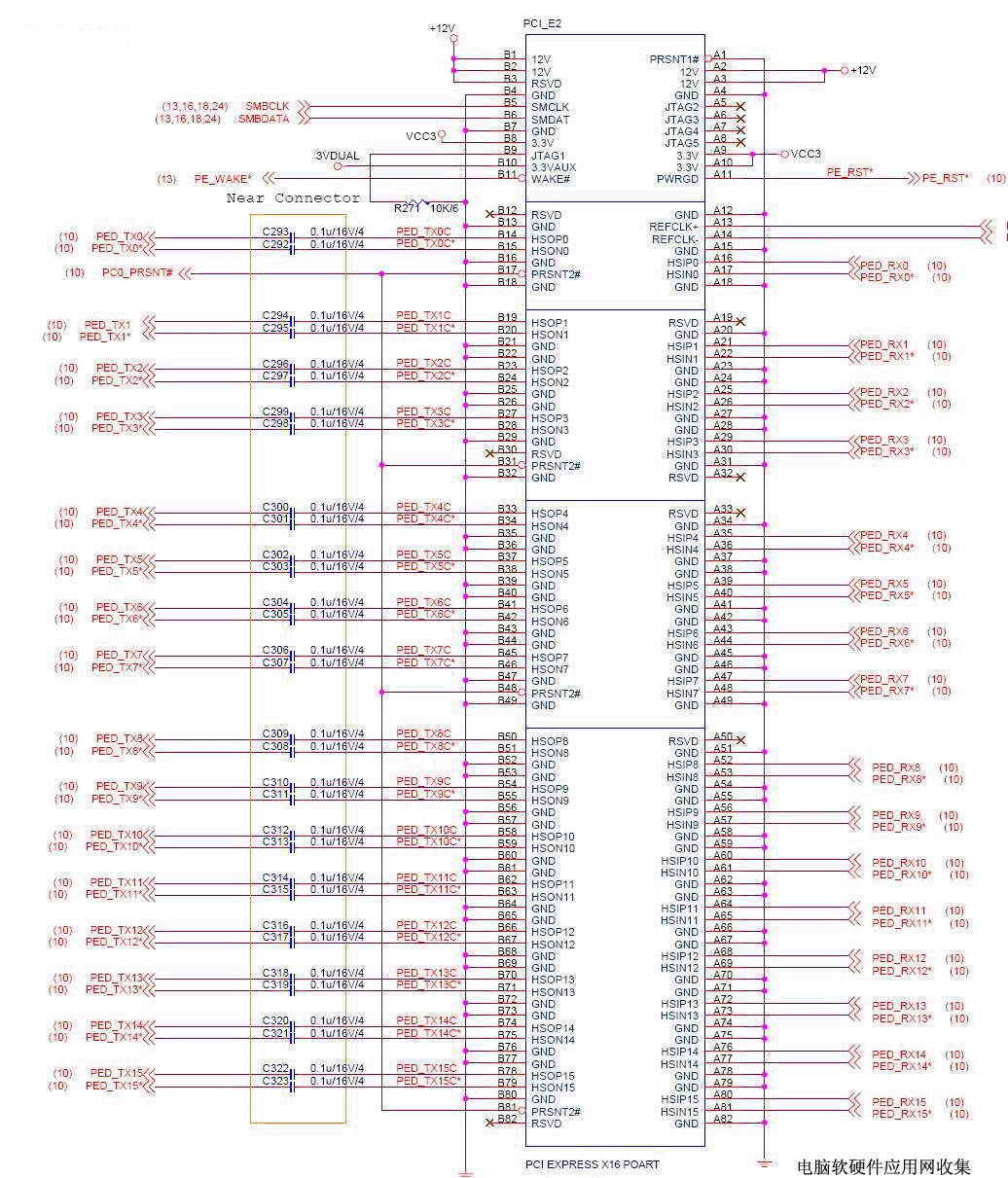 PCI-E脚座图