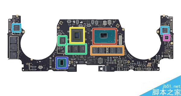 MacBook Pro内存为什么最多只有16GB没32GB?