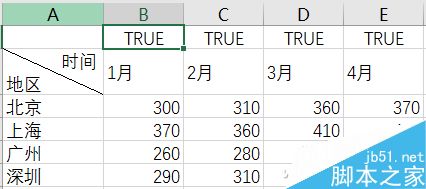 Excel制作能选择对比数据的动态图表