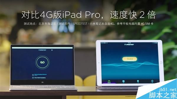 小米新笔记本内置4G上网卡速度怎么样?狂飙10MB/s速度超快