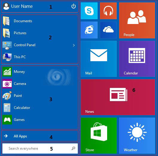 Windows RT 8.1开始菜单/屏幕怎么切换成win10样式？