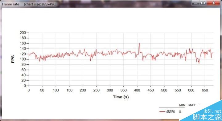 GEFORCE RTX2070显卡性能如何 影驰GEFORCE RTX2070星耀显卡评测