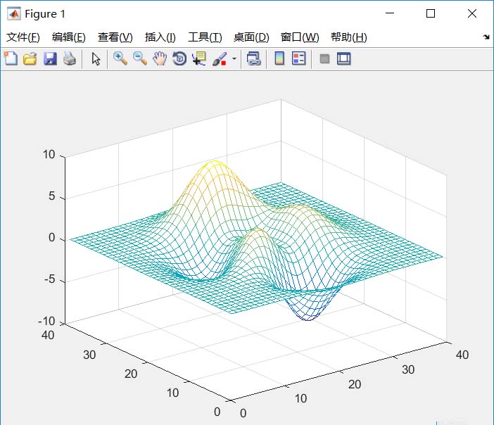 Matlab 2016怎么绘制三维等高线图形?