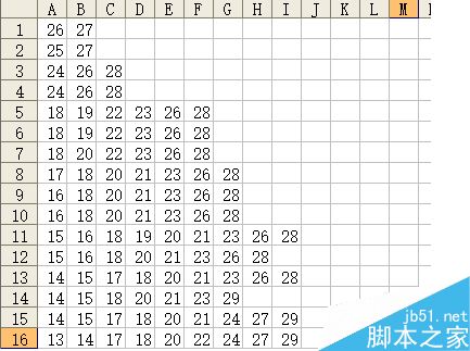 用excel vba编程绘制一副简笔画鸽子