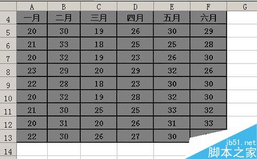 excel表格如何加底纹背景?