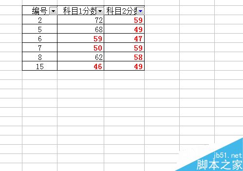 excel中筛选和条件格式的用法介绍
