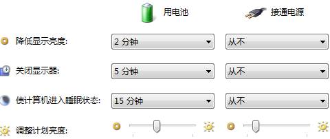 Win8设置和修改系统电源图文教程