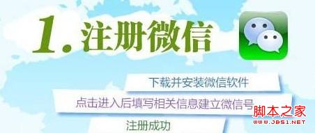微信怎么扫描二维码 微信扫描二维码在哪图解