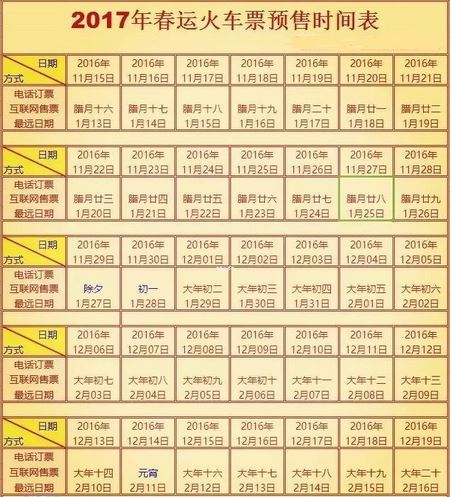 2017春节火车票预售时间是几月几号