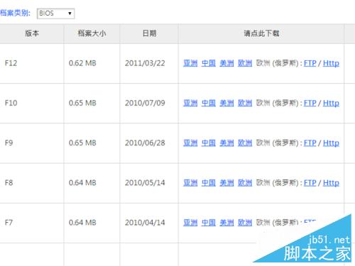 如何升级主板bios?主板bios怎么刷?