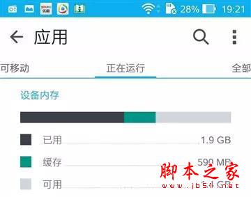 手机都4GB内存了！你的电脑4GB够用吗？