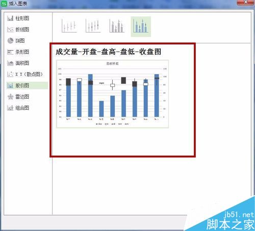 在excel表格中怎么插入图表呢?