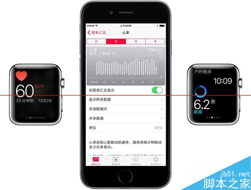 Apple Watch怎运动数据不准怎么设置？