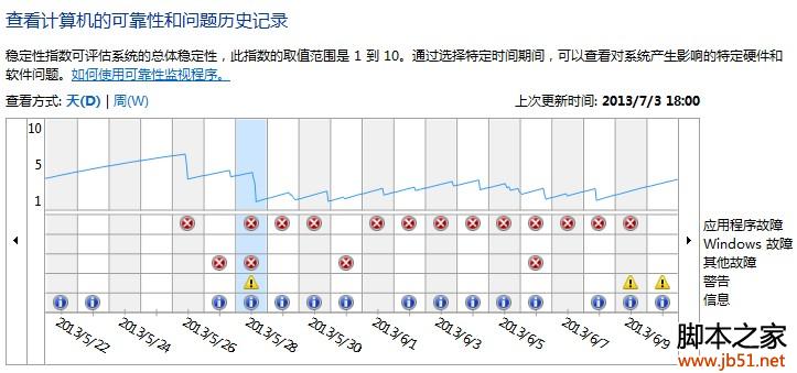 windows资源管理器已停止工作的问题 解决方法(图文说明)