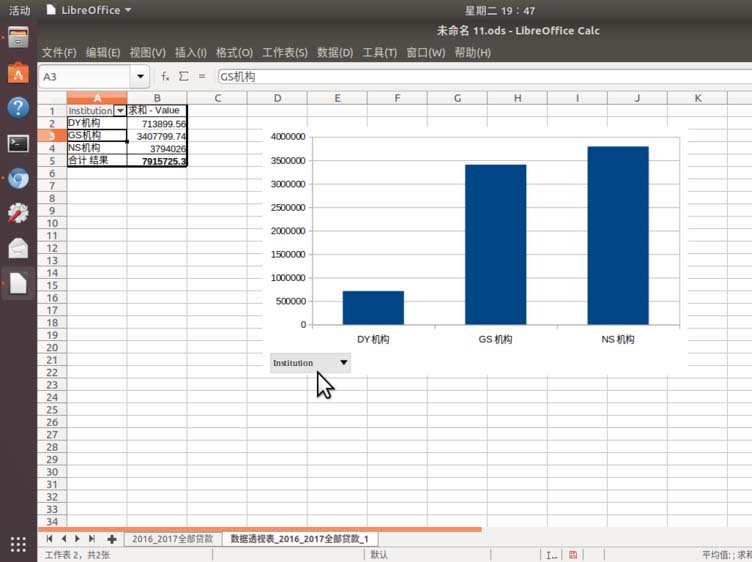 LibreOffice Calc怎么制作数据透视表?