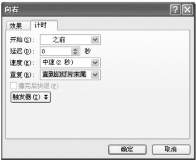 PowerPoint演示文稿中如何设置自定义动画