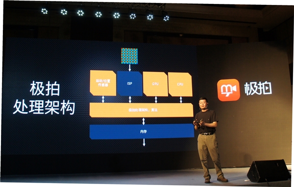 摄影极拍App发布：拍照摄影 支持实时滤镜