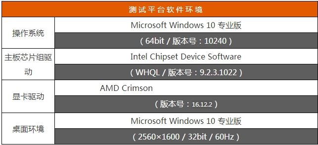 迪兰RX 480 X-Serial 8G显卡评测及拆解图
