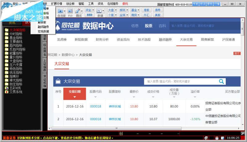 国都证券vip管理平台怎么使用？国都证券vip管理平台安装使用教程(附快捷键)