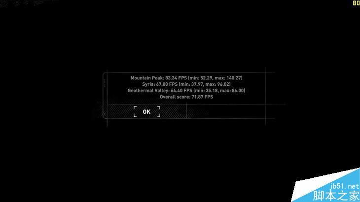 NVIDIA GTX 980M和GTX 1060游戏本谁更值得买？GTX 980M/1060M性能对比评测