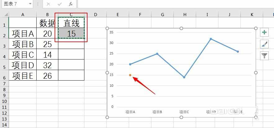 Excel折线图表怎么添加水平直线?