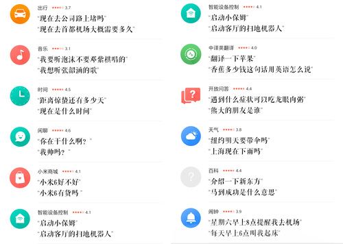 小米小爱音箱和小爱音箱Pro哪款好 小爱音箱和小爱音箱Pro区别对比