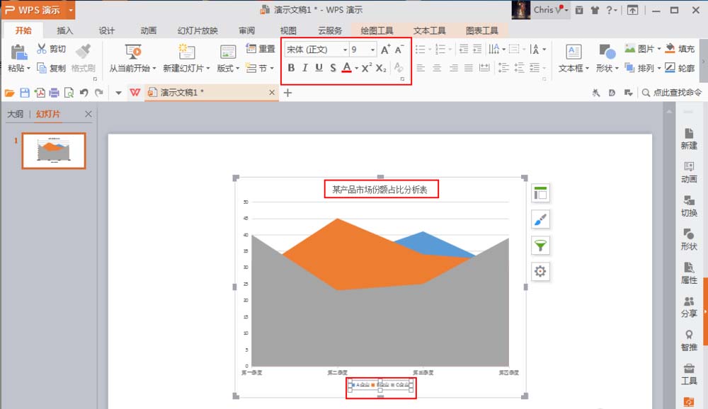 ppt总怎么制作面积图图表?
